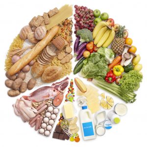 nutrition mtsac edu 300x300 - تغذیه سالم ؛ تغذیه چیست ؛ اهمیت تغذیه ؛ تغذیه مناسب ؛ علم تغذیه