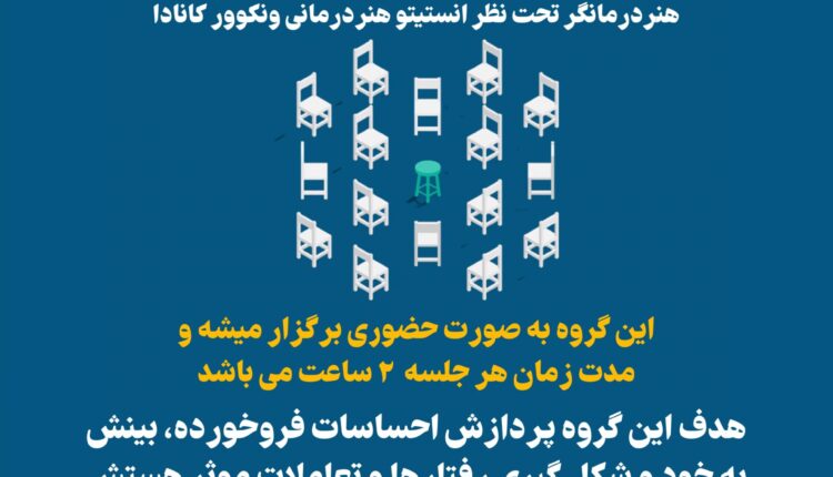 گروه درمانی هنر درمانی سایکودراما